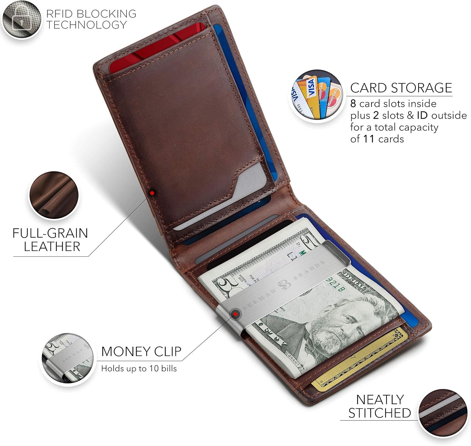 Jack Wallet: Vintage Slim Pocket Card Holder 